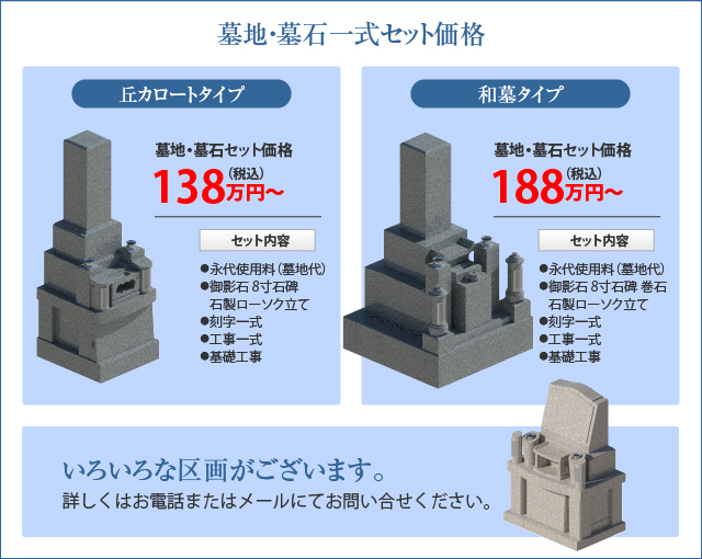 ��@���扑�Z�b�g���i